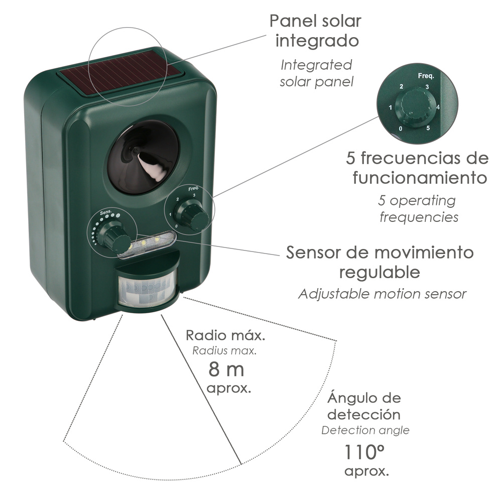 Ahuyentador Ultrasonidos Solar Varios Animales funcionamiento